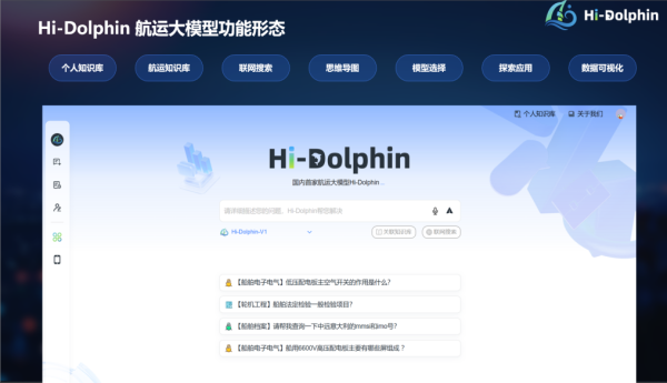 配资平台配资配资 Hi-Dolphin航运大模型入选“上海市现代海洋城市建设创新案例”
